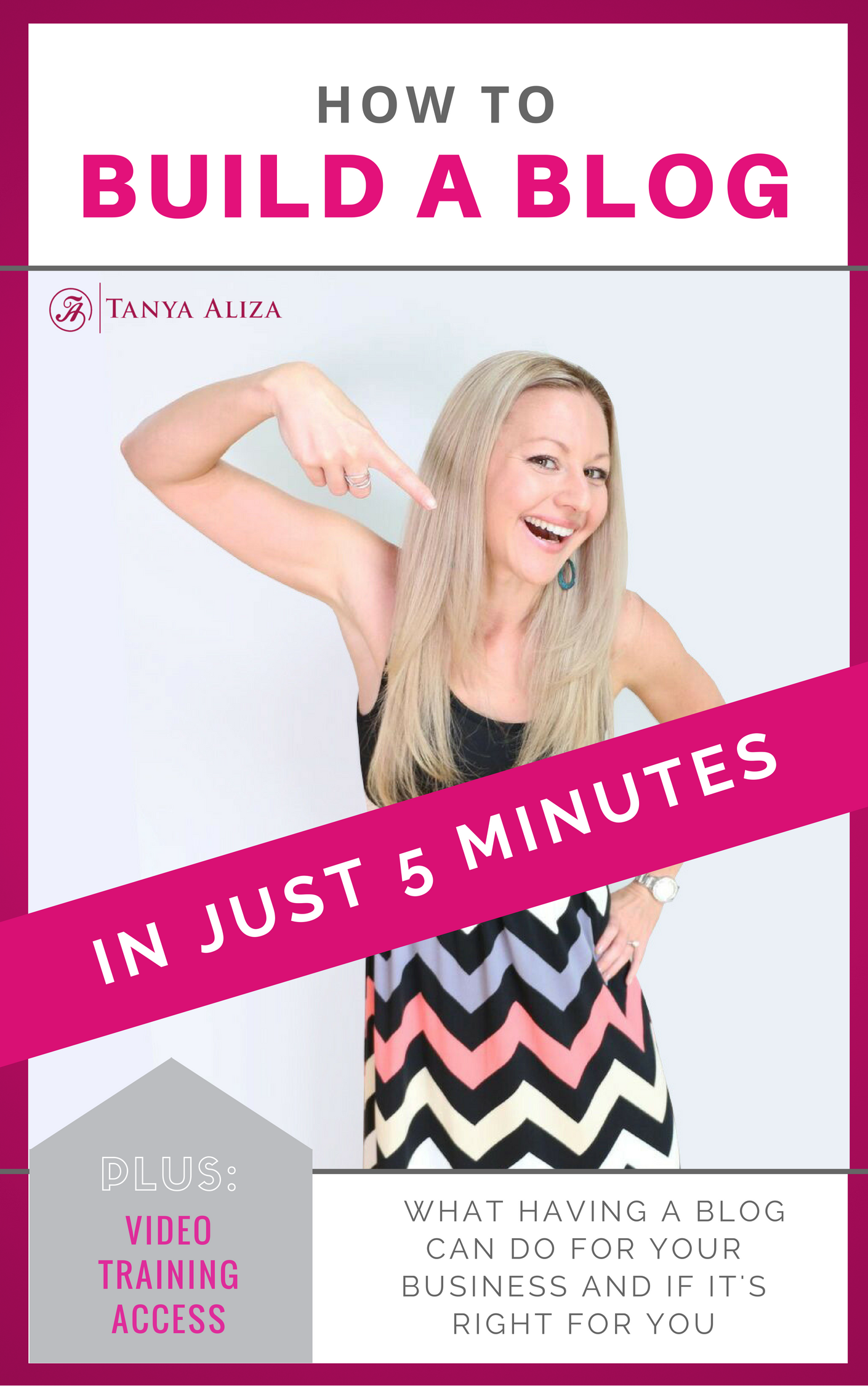 How To Build A Blogging Habit